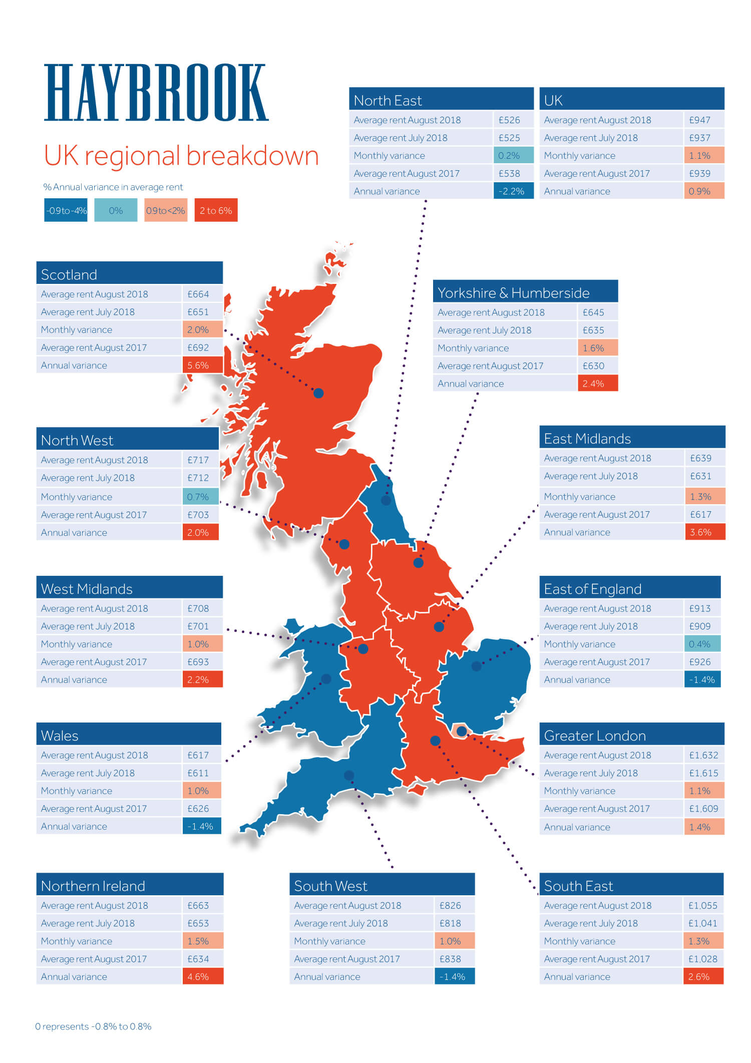 HAY-HomeLetRentalIndex-MAP.edited 2Sep 2018.jpg